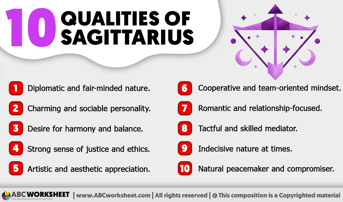 Qualities of Sagittarius Zodiac Sign