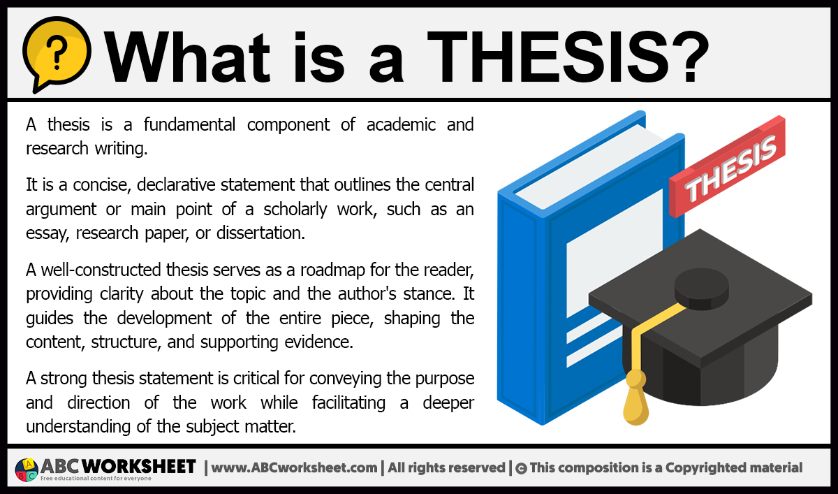 what is the real definition of thesis