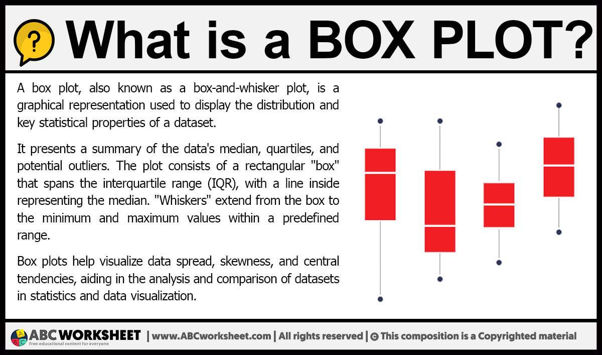 What Is A Box Plot Definition Of Box Plot what-is-a-box-plot-definition-of-box-plot